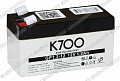 K700 GP 1.2-12