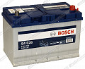 Bosch S4 595 404 083 (У)
