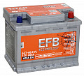 Titan EFB 6СТ-60.0 VL Titan EFB 6СТ-60.0 VL